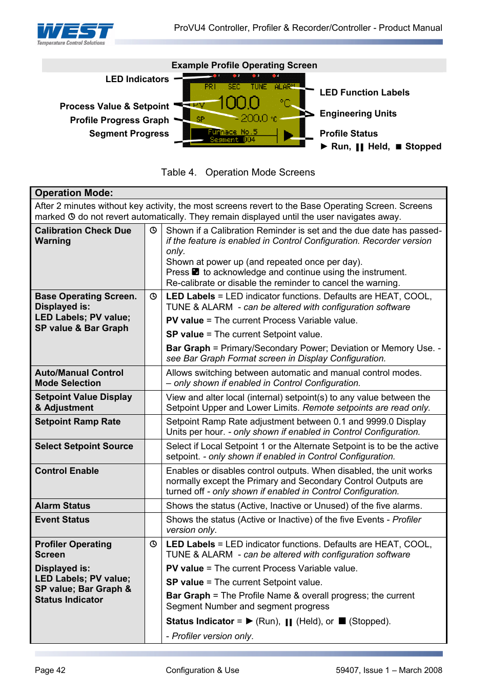 West Control Solutions ProVU 4 User Manual | Page 43 / 184