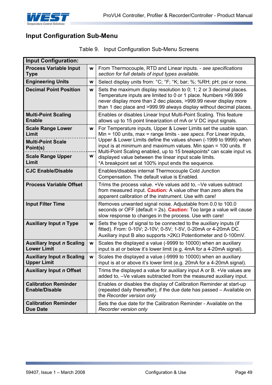 Input configuration sub-menu | West Control Solutions ProVU 4 User Manual | Page 50 / 184