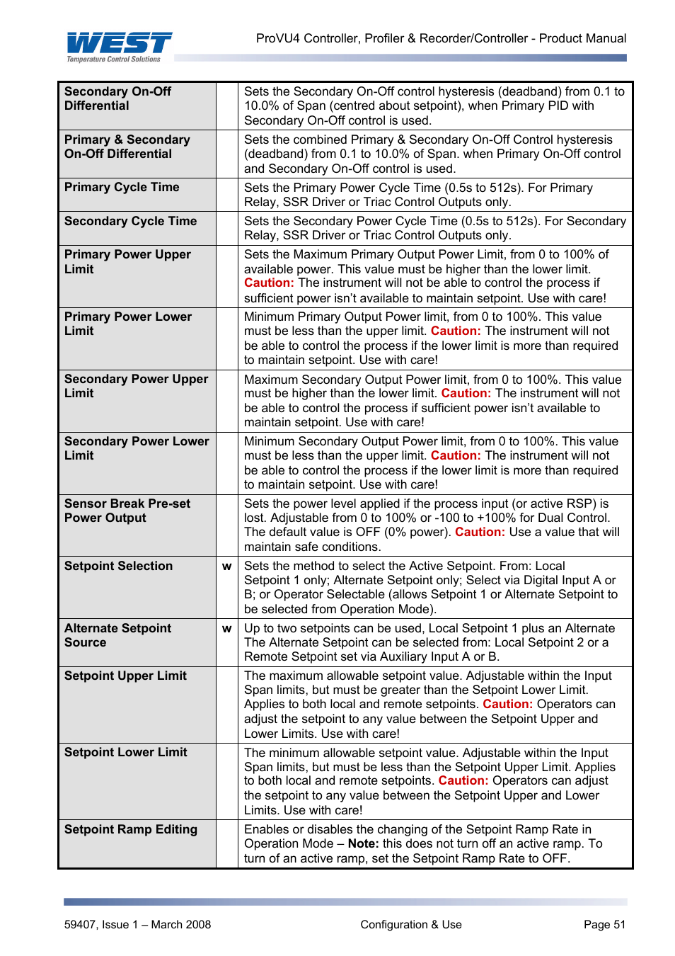 West Control Solutions ProVU 4 User Manual | Page 52 / 184