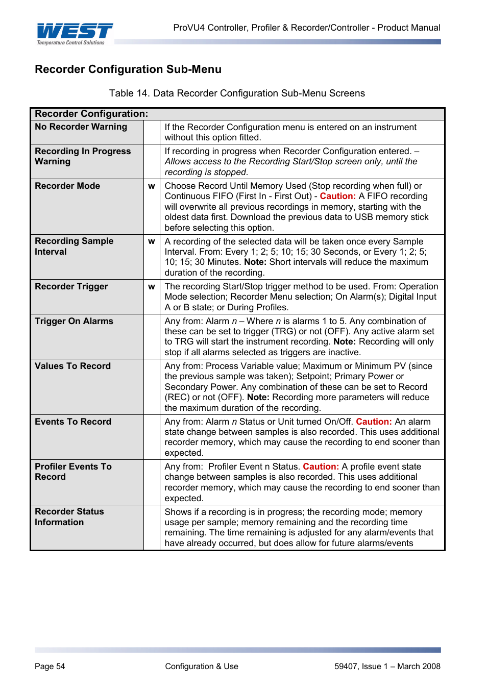 Recorder configuration sub-menu | West Control Solutions ProVU 4 User Manual | Page 55 / 184