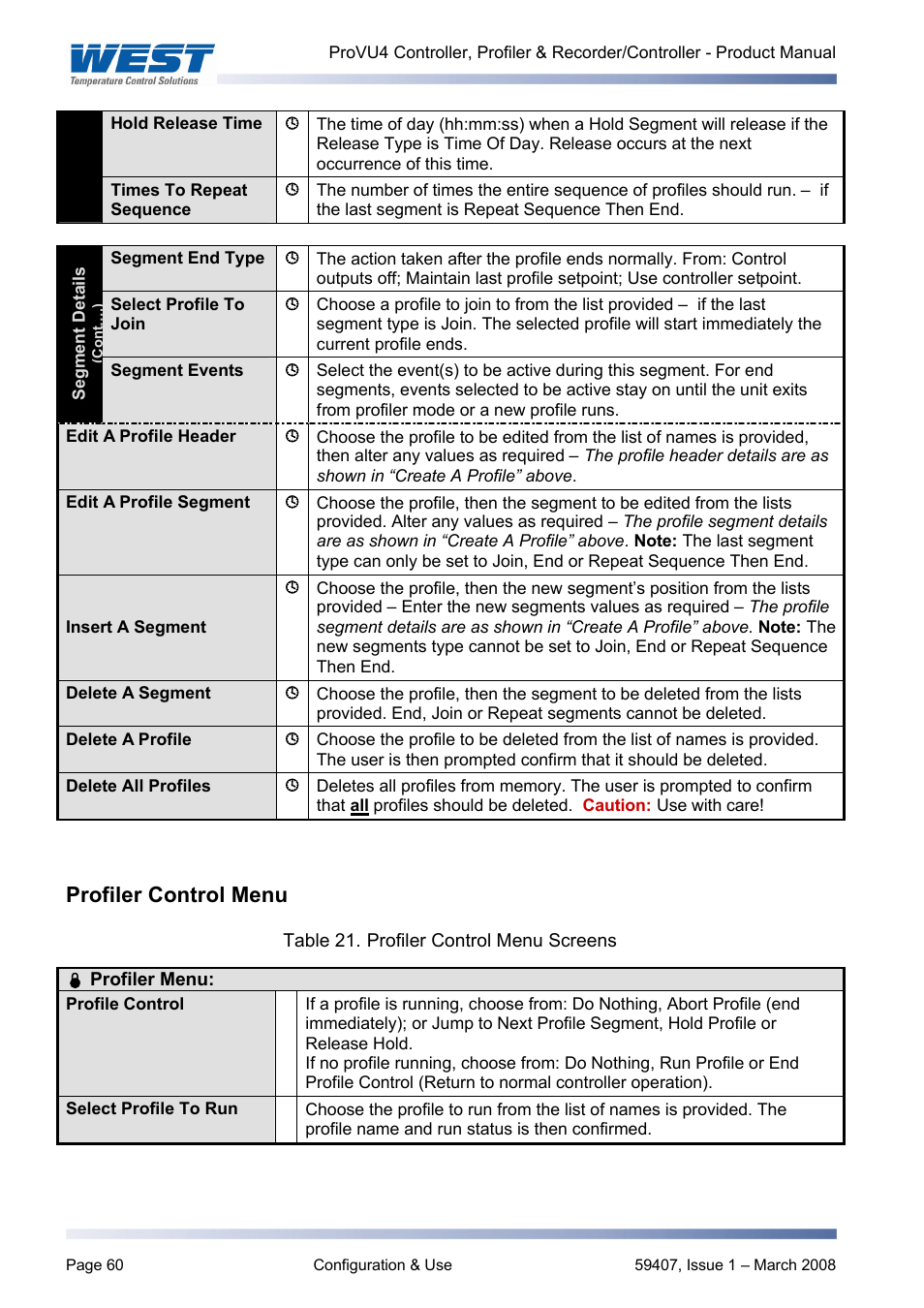 Profiler control menu, Profile control menu | West Control Solutions ProVU 4 User Manual | Page 61 / 184