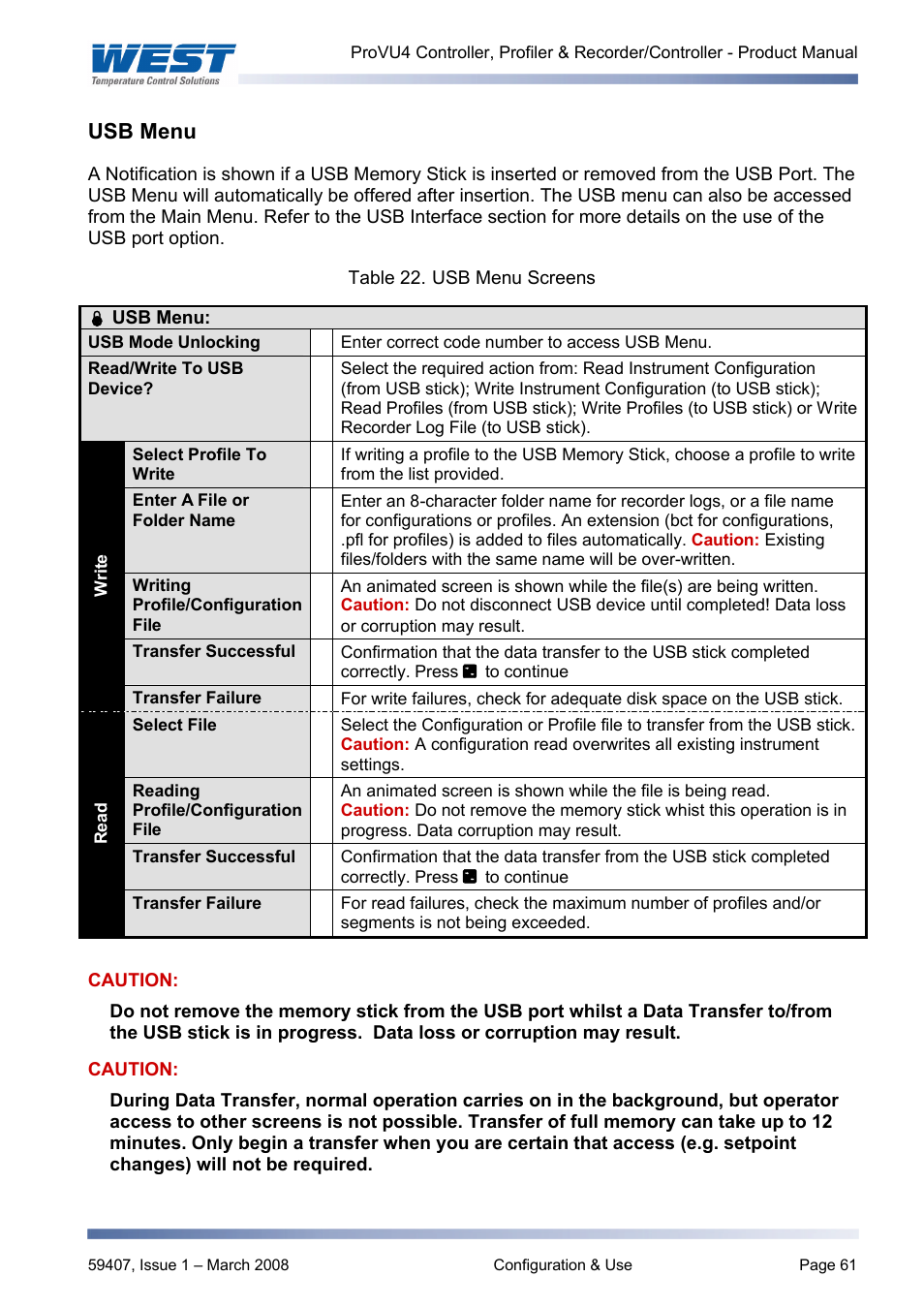 Usb menu | West Control Solutions ProVU 4 User Manual | Page 62 / 184