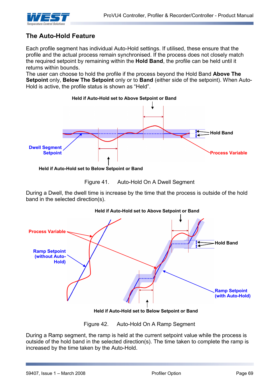 The auto-hold feature | West Control Solutions ProVU 4 User Manual | Page 70 / 184