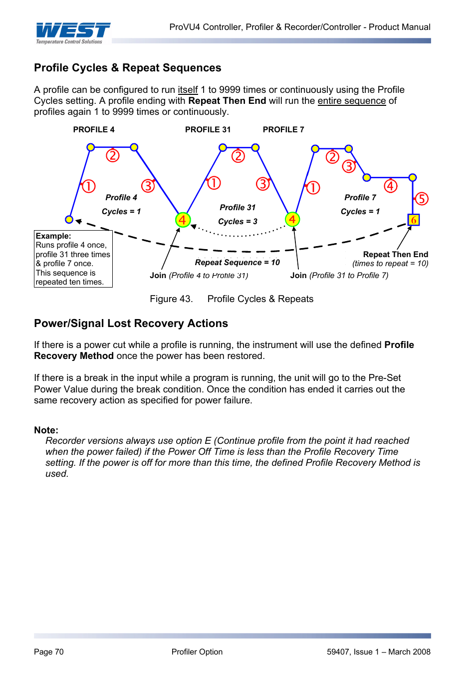 Profile cycles & repeat sequences, Power/signal lost recovery actions | West Control Solutions ProVU 4 User Manual | Page 71 / 184