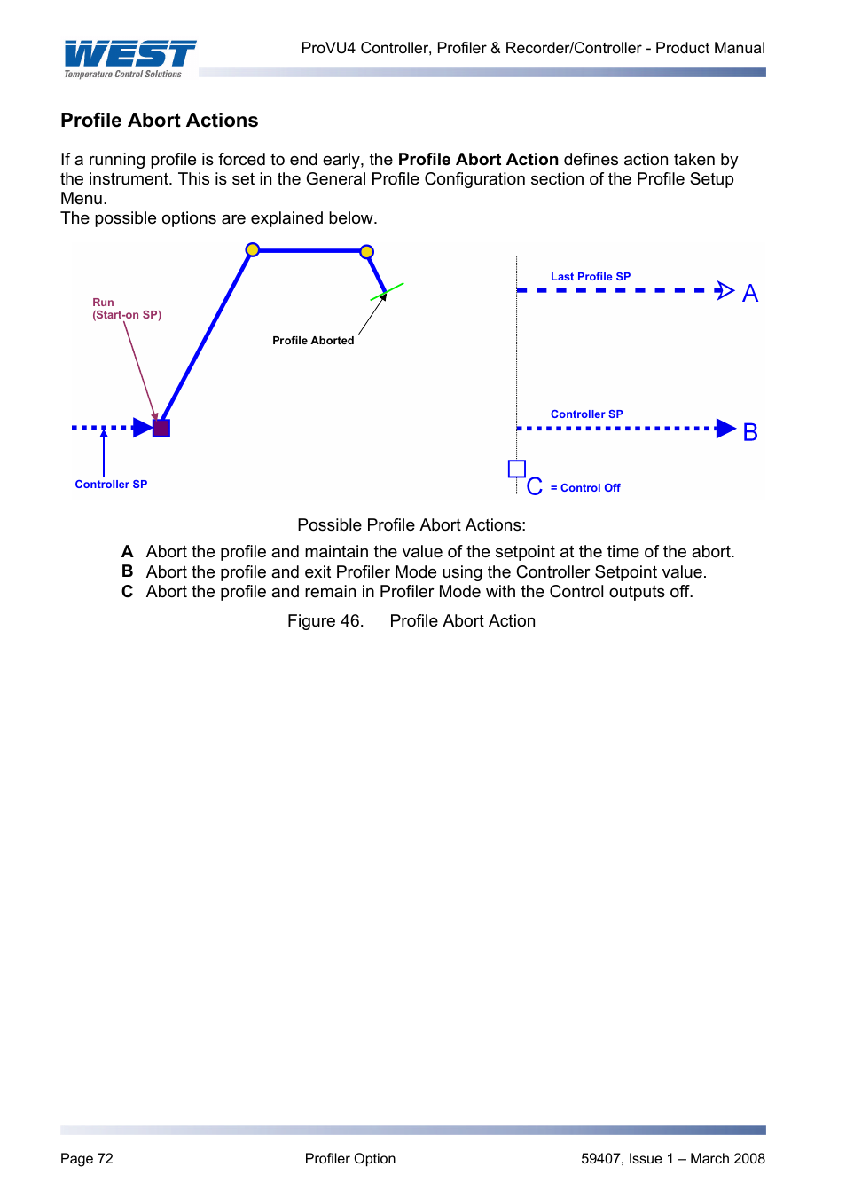 Profile abort actions | West Control Solutions ProVU 4 User Manual | Page 73 / 184