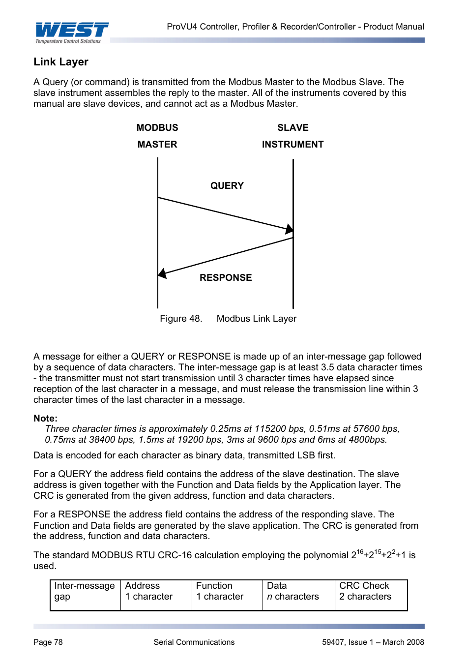 Link layer | West Control Solutions ProVU 4 User Manual | Page 79 / 184