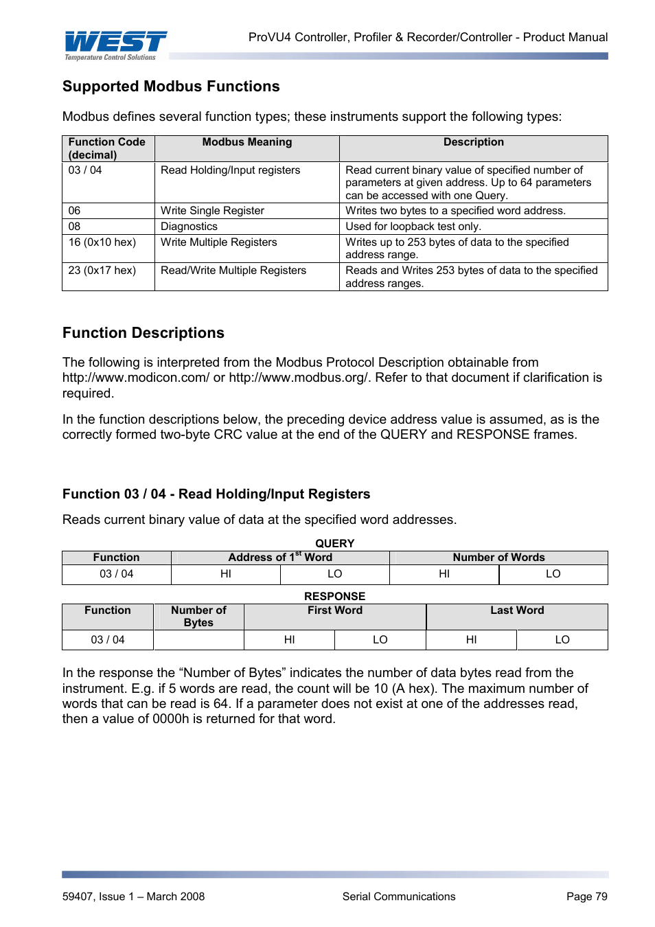 Supported modbus functions, Function descriptions, Function 03 / 04 - read holding/input registers | West Control Solutions ProVU 4 User Manual | Page 80 / 184