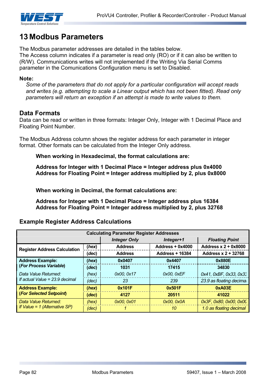 Modbus parameters, Example register address calculations, 13 modbus parameters | Data formats | West Control Solutions ProVU 4 User Manual | Page 83 / 184