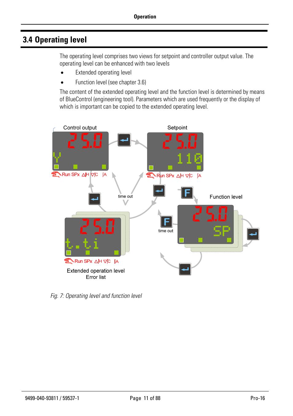 4 operating level | West Control Solutions Pro-16 User Manual | Page 11 / 88