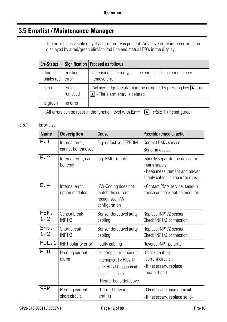 5 errorlist / maintenance manager | West Control Solutions Pro-16 User Manual | Page 12 / 88