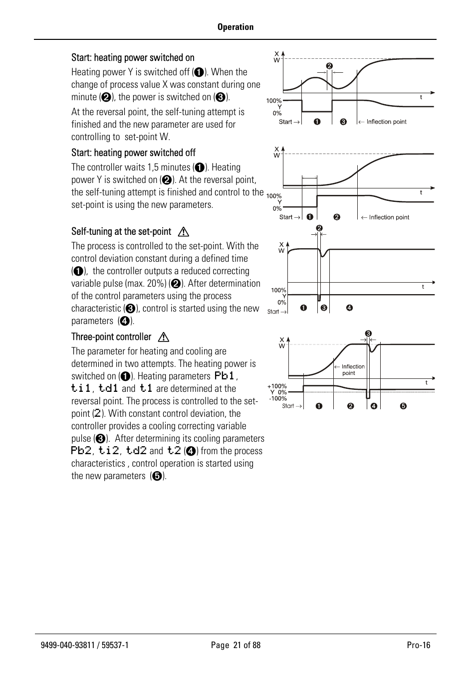 West Control Solutions Pro-16 User Manual | Page 21 / 88