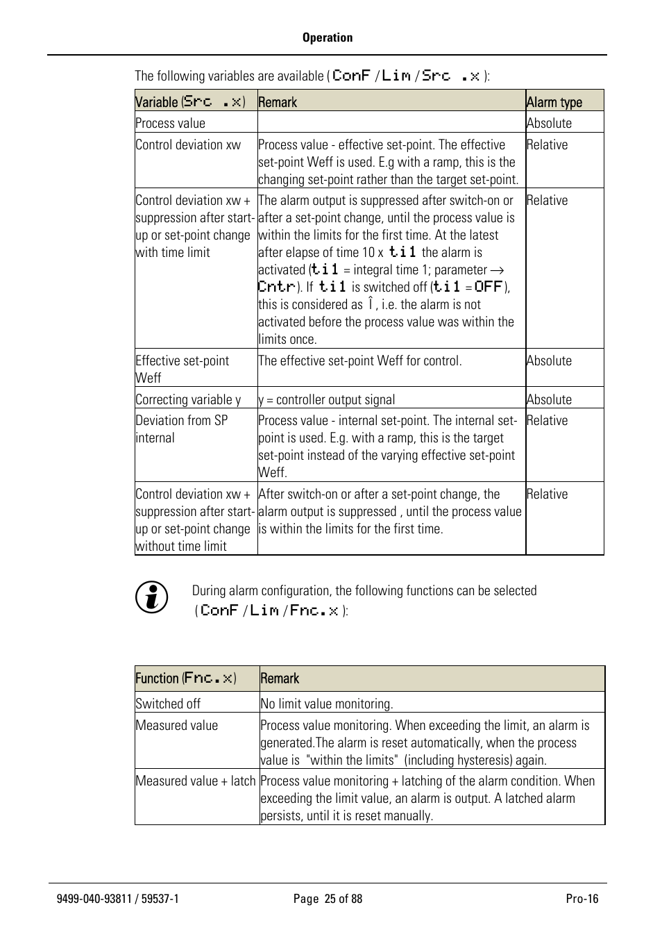 West Control Solutions Pro-16 User Manual | Page 25 / 88