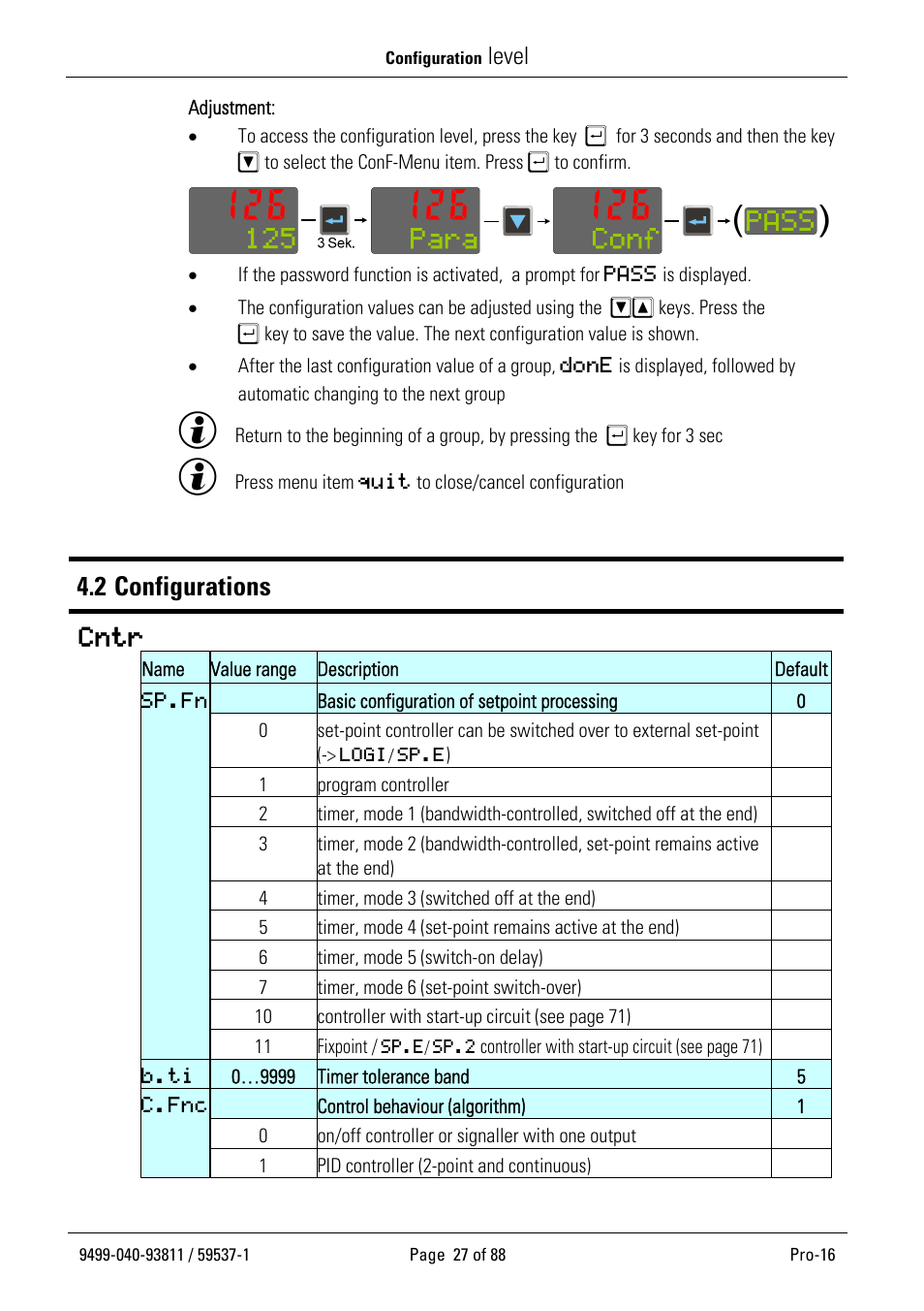 2 configurations, Level, Cntr | West Control Solutions Pro-16 User Manual | Page 27 / 88