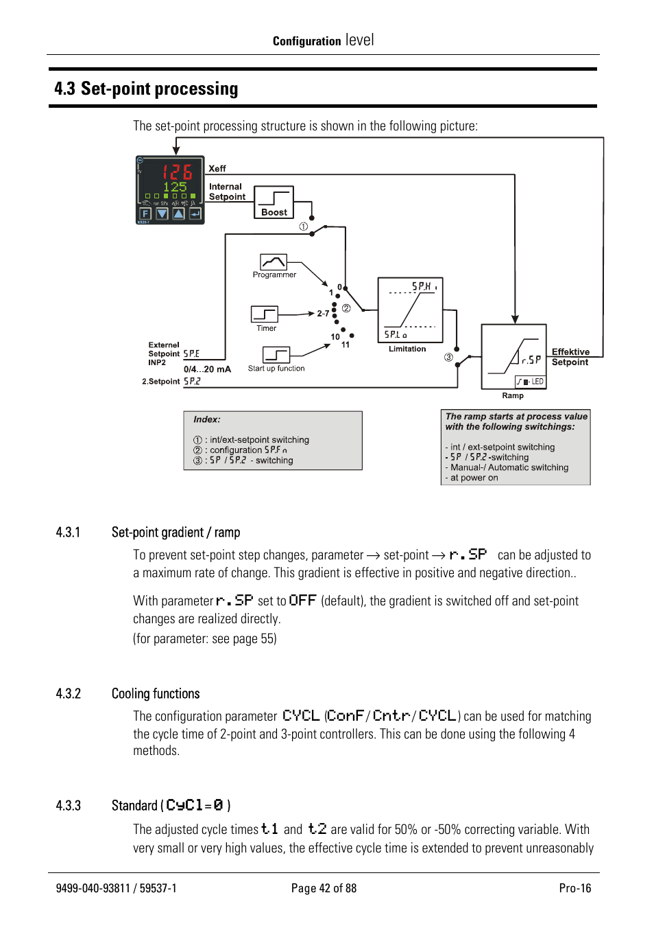 3 set-point processing, Level | West Control Solutions Pro-16 User Manual | Page 42 / 88