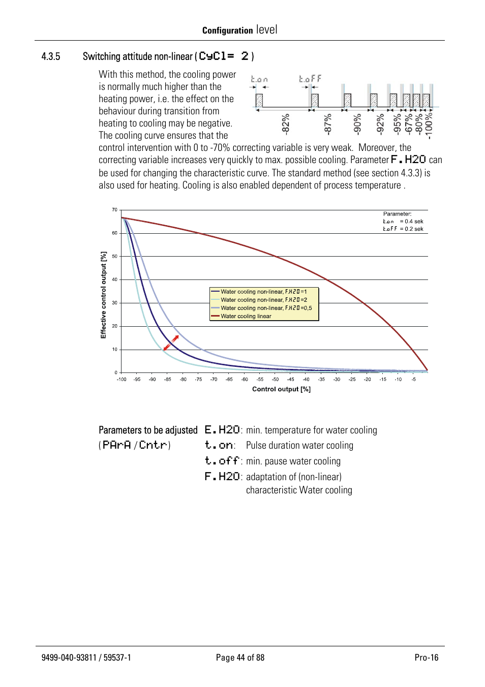 Level | West Control Solutions Pro-16 User Manual | Page 44 / 88