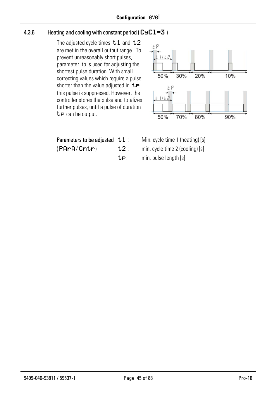 Level | West Control Solutions Pro-16 User Manual | Page 45 / 88