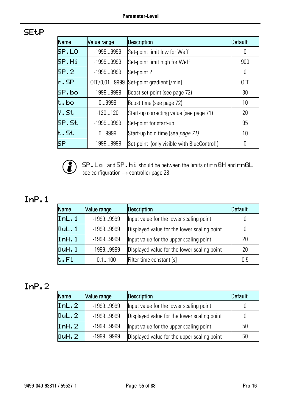 Setp, Inp.1, Inp.2 | West Control Solutions Pro-16 User Manual | Page 55 / 88