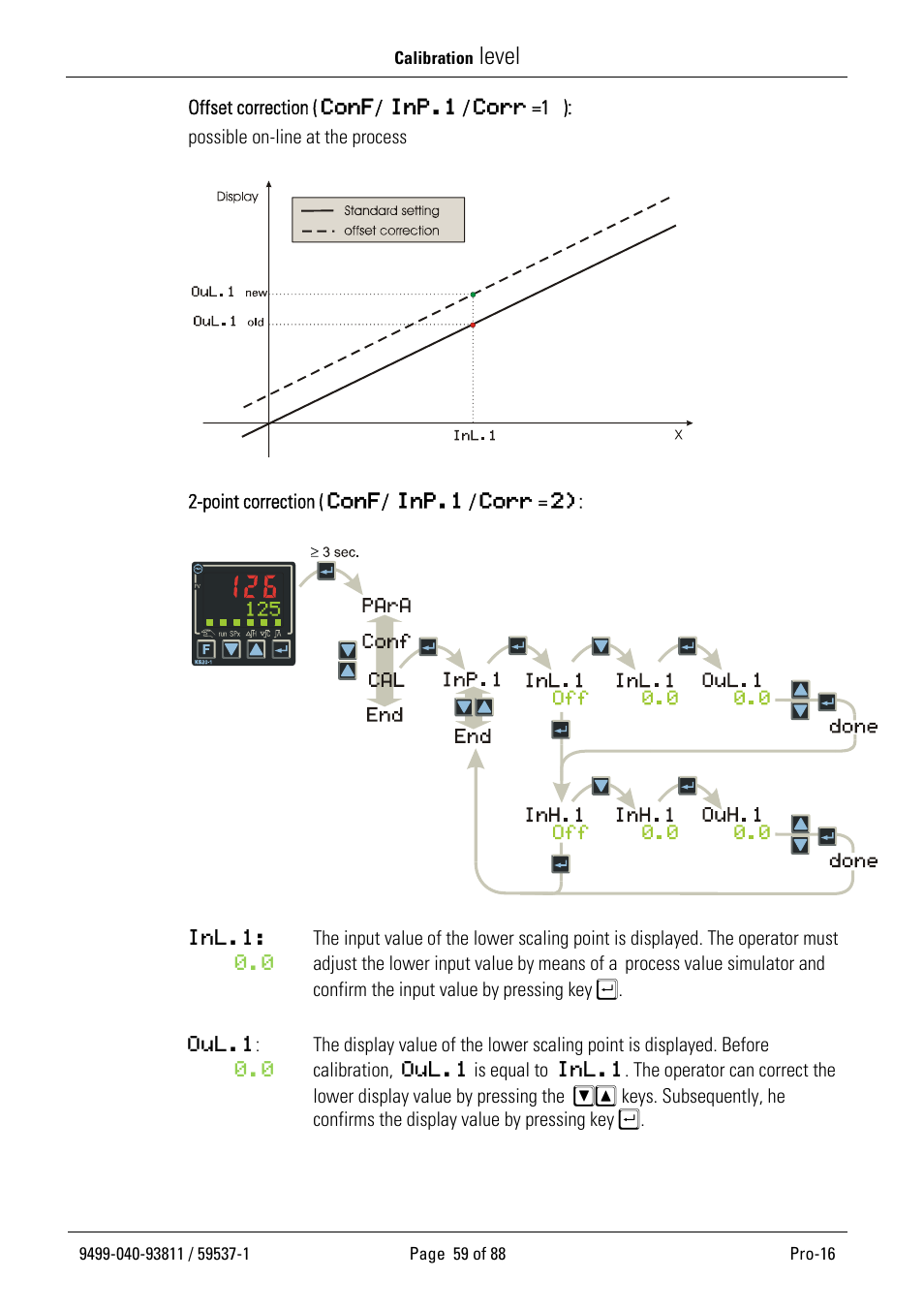 Level | West Control Solutions Pro-16 User Manual | Page 59 / 88