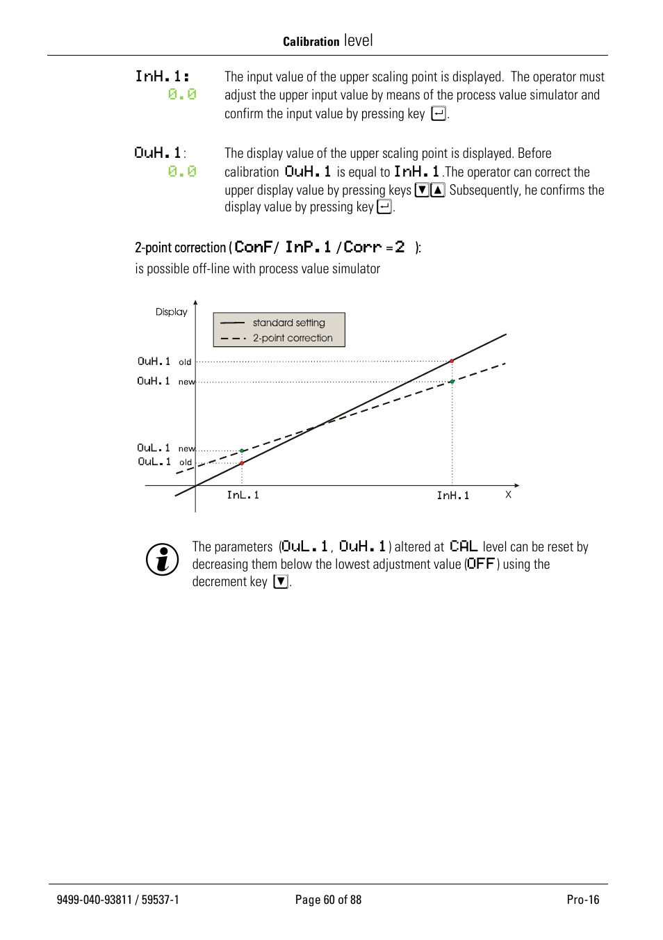 Level | West Control Solutions Pro-16 User Manual | Page 60 / 88