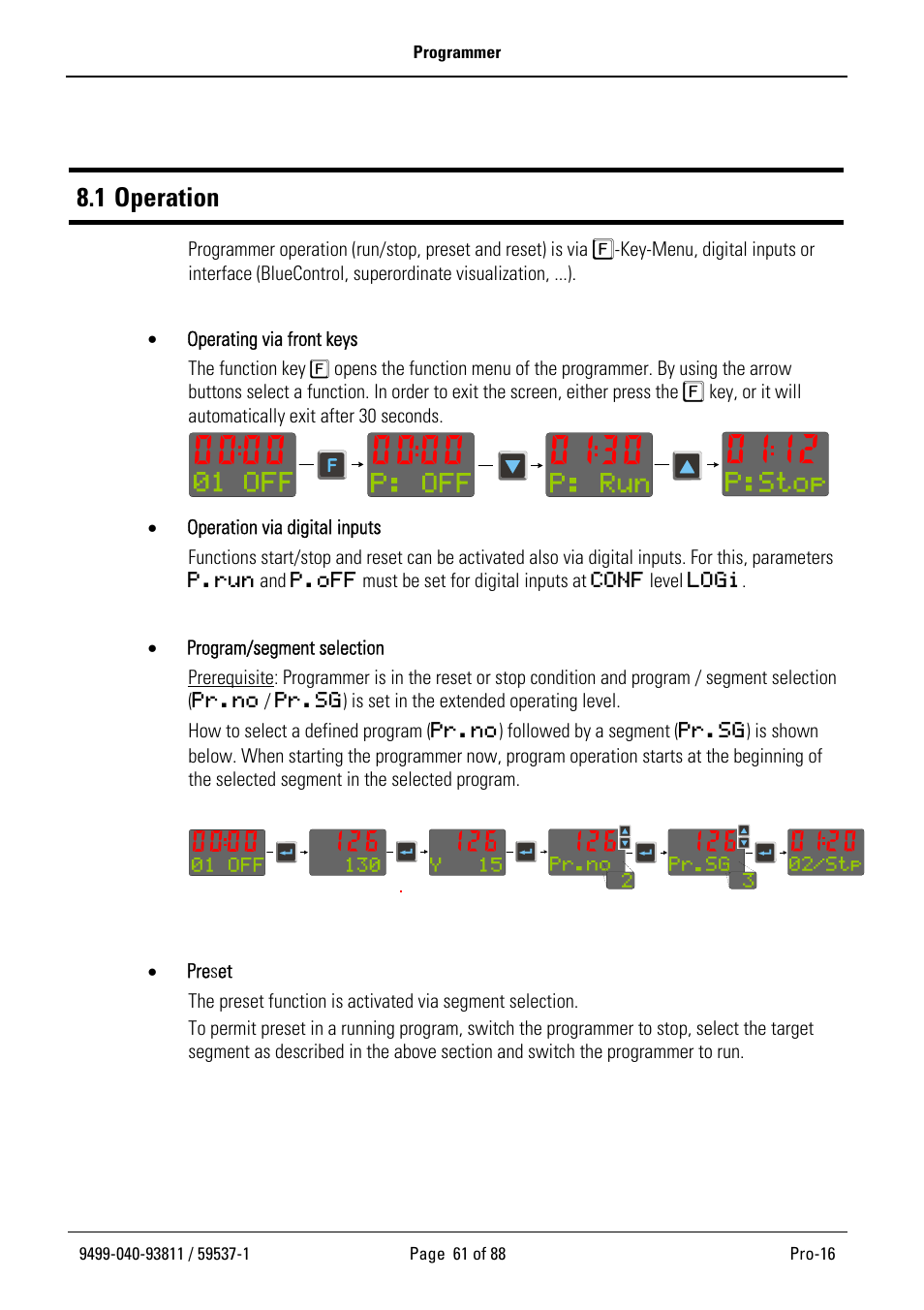 Programmer, 1 operation | West Control Solutions Pro-16 User Manual | Page 61 / 88