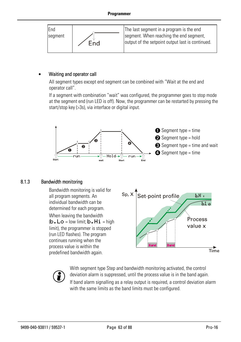 West Control Solutions Pro-16 User Manual | Page 63 / 88