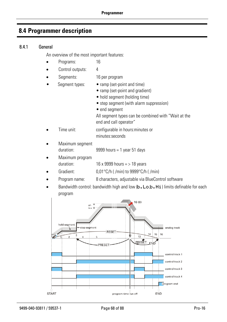 4 programmer description | West Control Solutions Pro-16 User Manual | Page 68 / 88