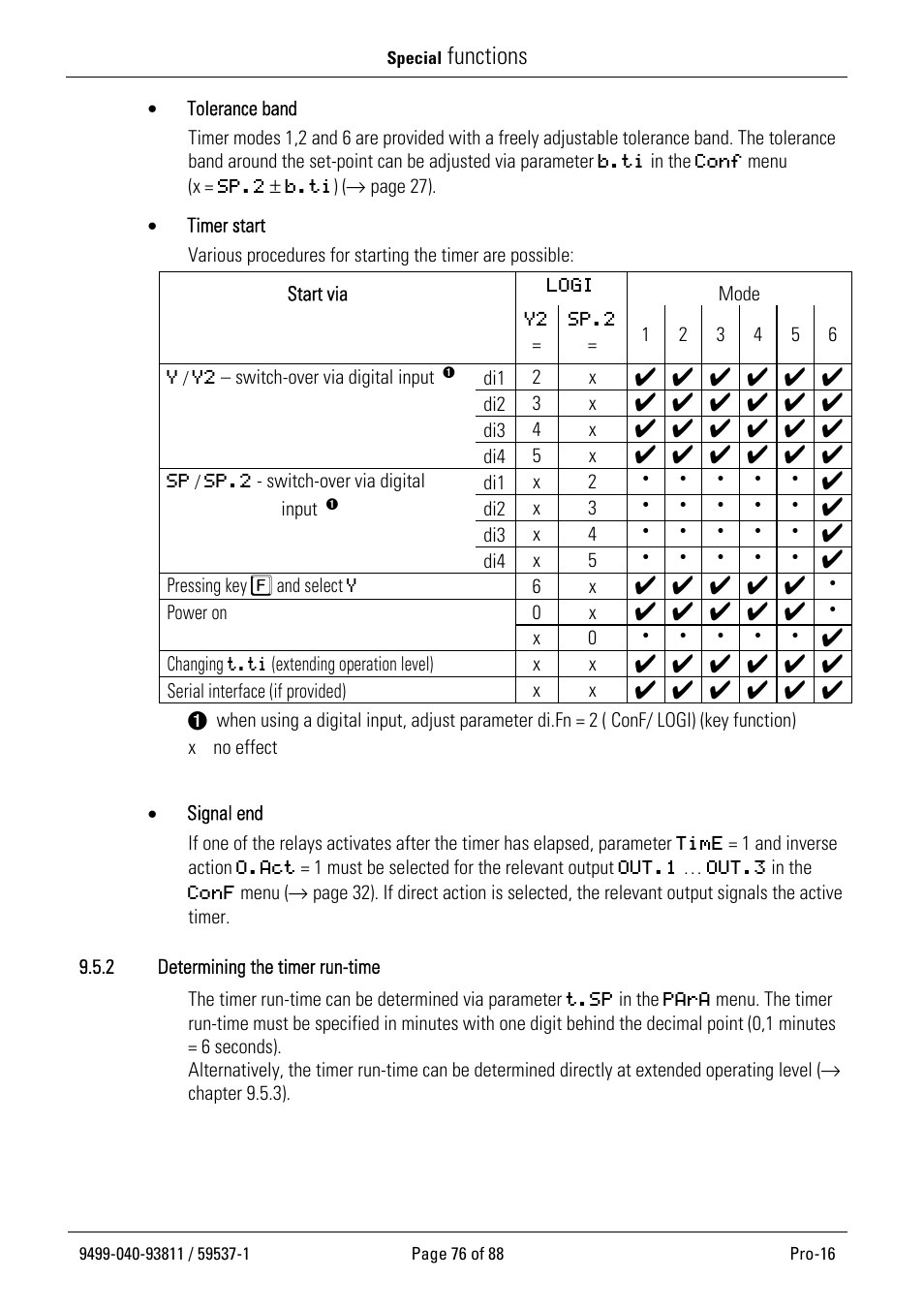Functions | West Control Solutions Pro-16 User Manual | Page 76 / 88