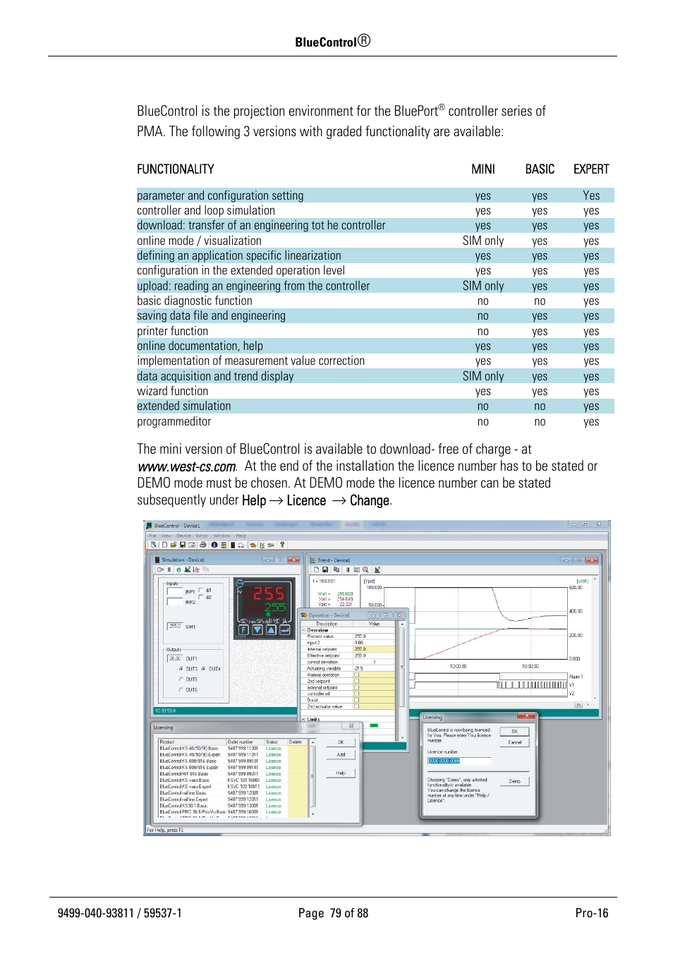 Bluecontrol | West Control Solutions Pro-16 User Manual | Page 79 / 88