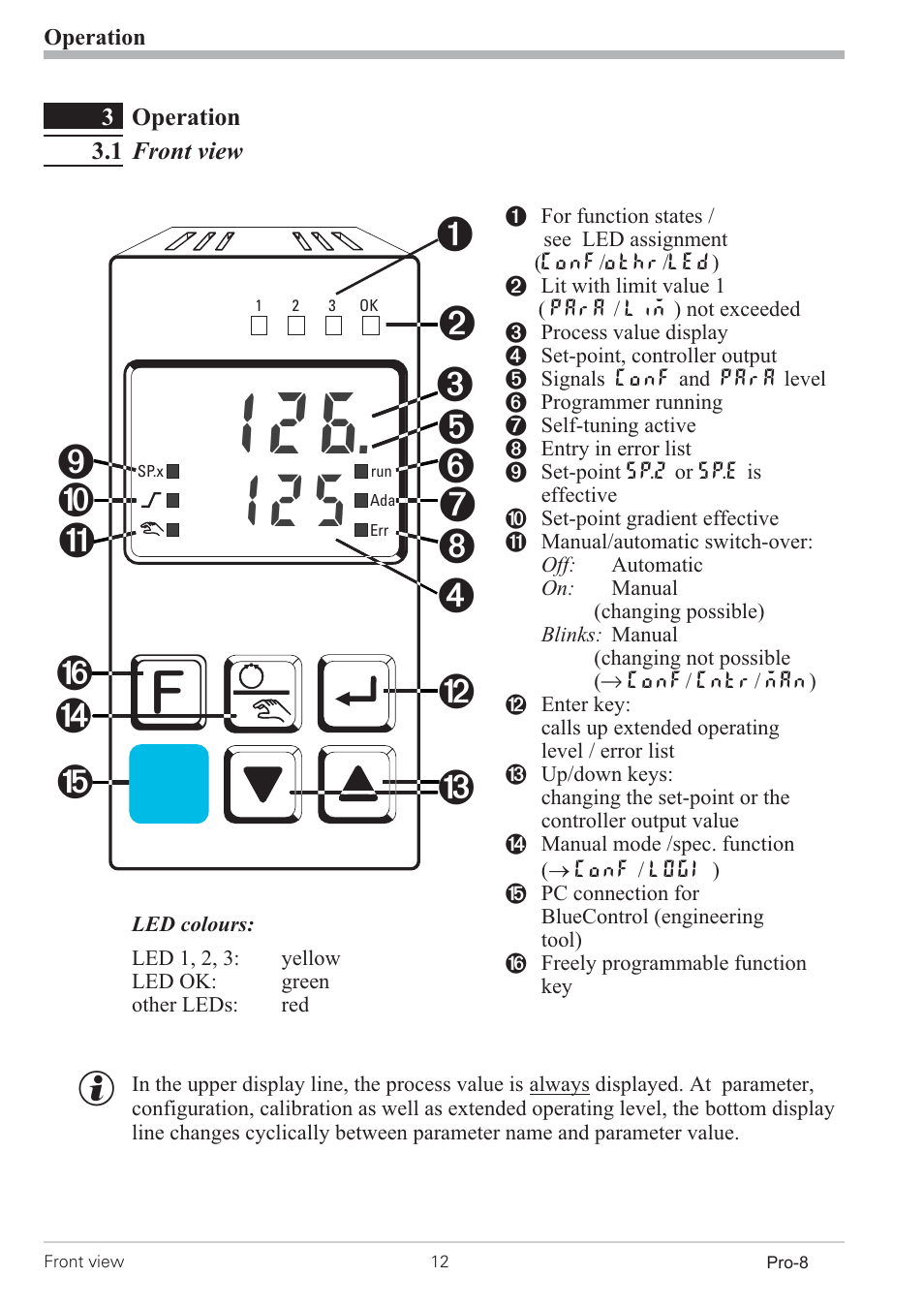 3 operation 12, 1 front view 12, F - key 12 | Front view 12, Ada - led 12, Err - led 12, Ì - led 12, Led colours 12, Ò - led 12, Run - led 12 | West Control Solutions Pro-8 User Manual | Page 12 / 72