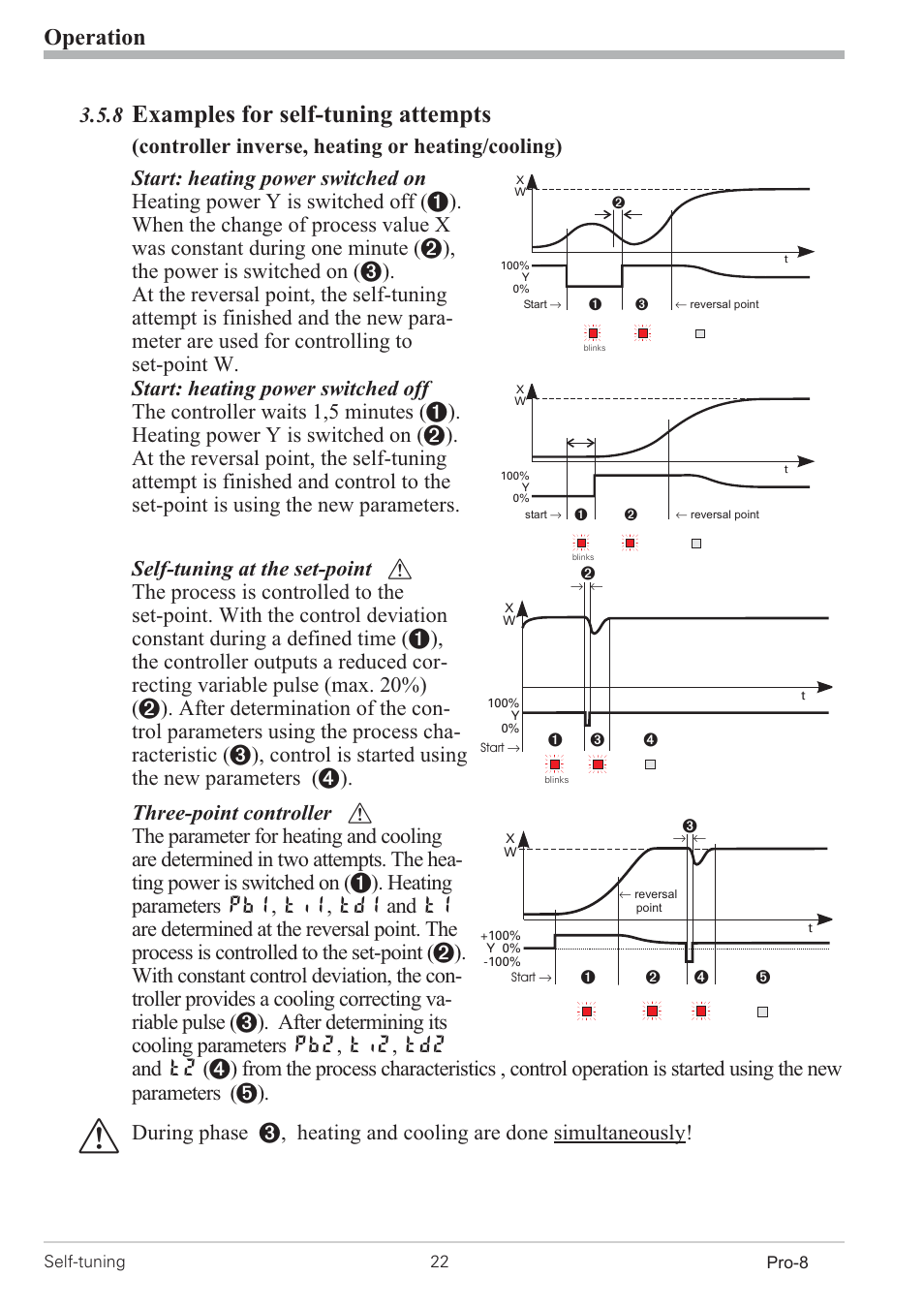 8 examples for self-tuning attempts 22, Examples for self-tuning attempts, Operation | West Control Solutions Pro-8 User Manual | Page 22 / 72