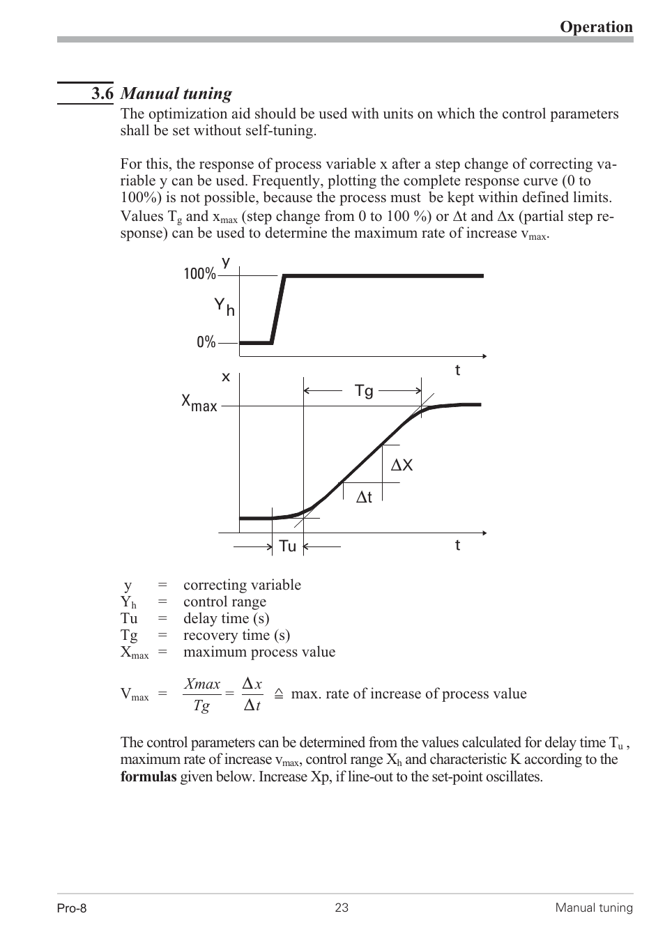 6 manual tuning 23, Manual tuning 23, 6 manual tuning | West Control Solutions Pro-8 User Manual | Page 23 / 72