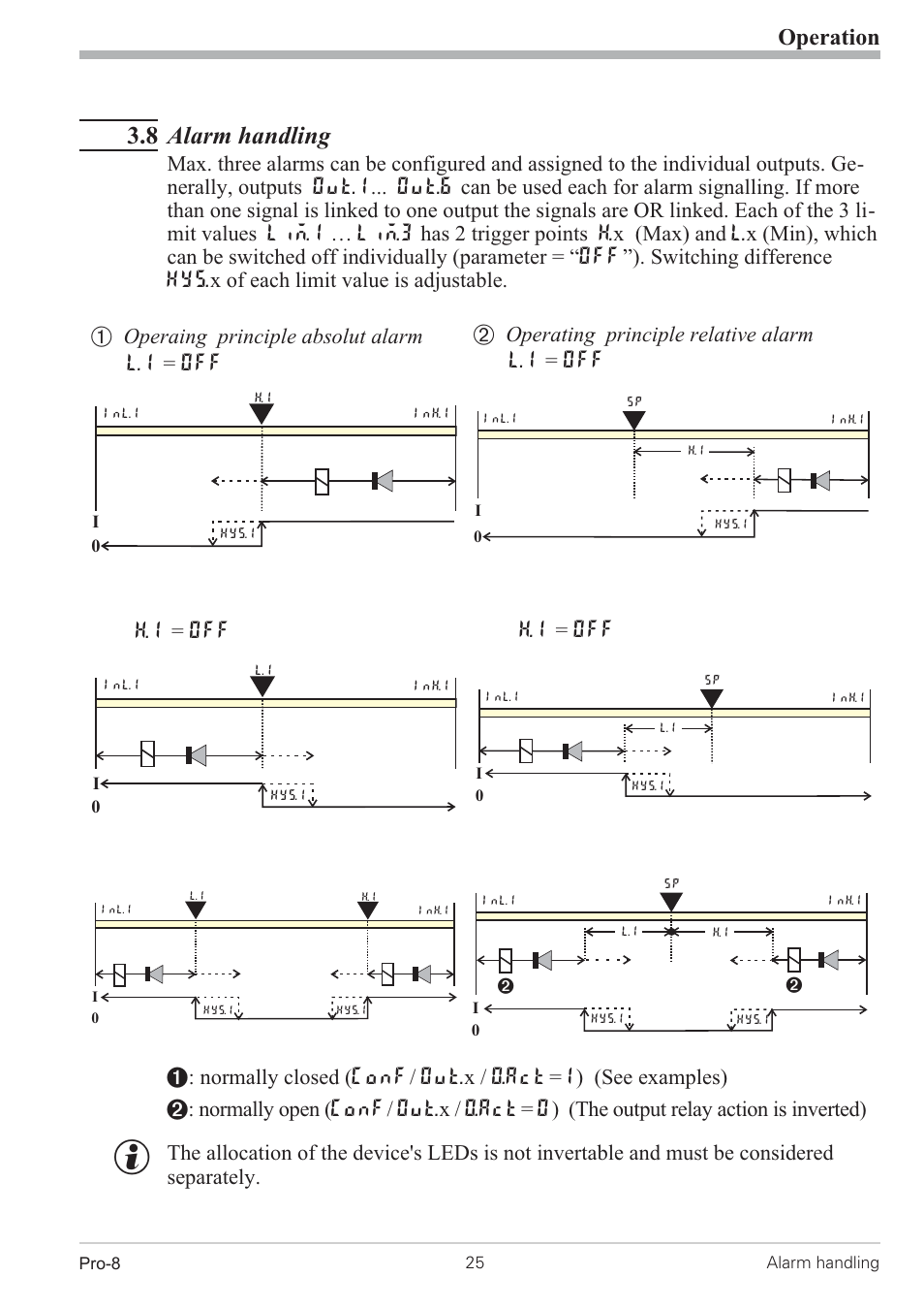8 alarm handling 25, Alarm handling 25 - 26, 8 alarm handling | Operation, Ü operaing principle absolut alarm l.1 = off, Operating principle relative alarm l.1 = off, H.1 = off | West Control Solutions Pro-8 User Manual | Page 25 / 72