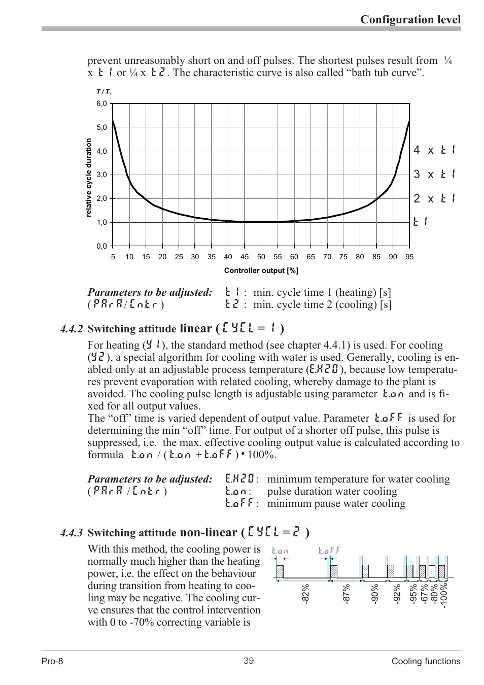 2 switching attitude linear ( cycl= 1 ) 39, 3 switching attitude non-linear ( cycl= 2 ) 39, Water cooling linear 39 | Water cooling non-linear 39, Linear ( cycl= 1 ), Non-linear ( cycl= 2 ), Configuration level | West Control Solutions Pro-8 User Manual | Page 39 / 72
