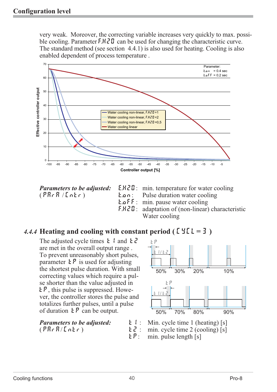 Constant period 40, Configuration level | West Control Solutions Pro-8 User Manual | Page 40 / 72