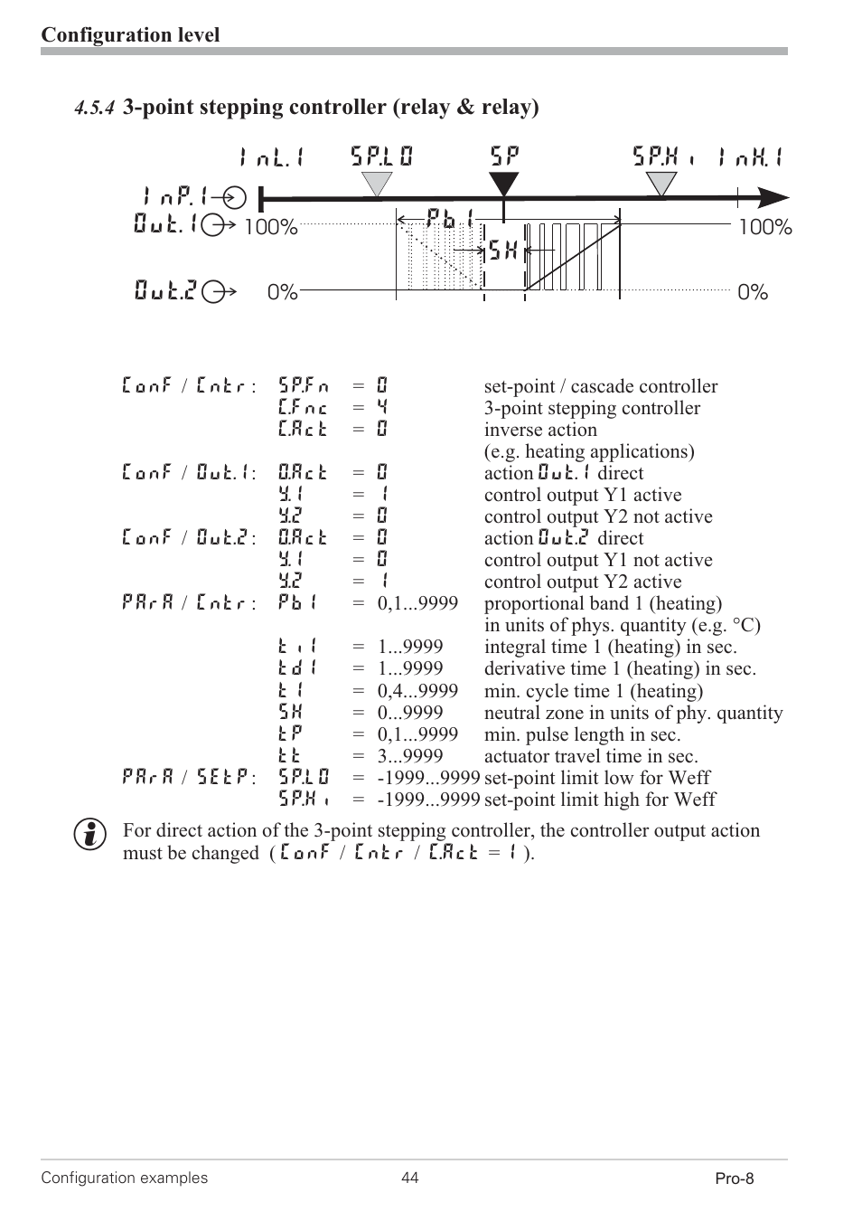 4 3-point stepping controller (relay & relay) 44, Point stepping controller 44, Pb1 sh | West Control Solutions Pro-8 User Manual | Page 44 / 72