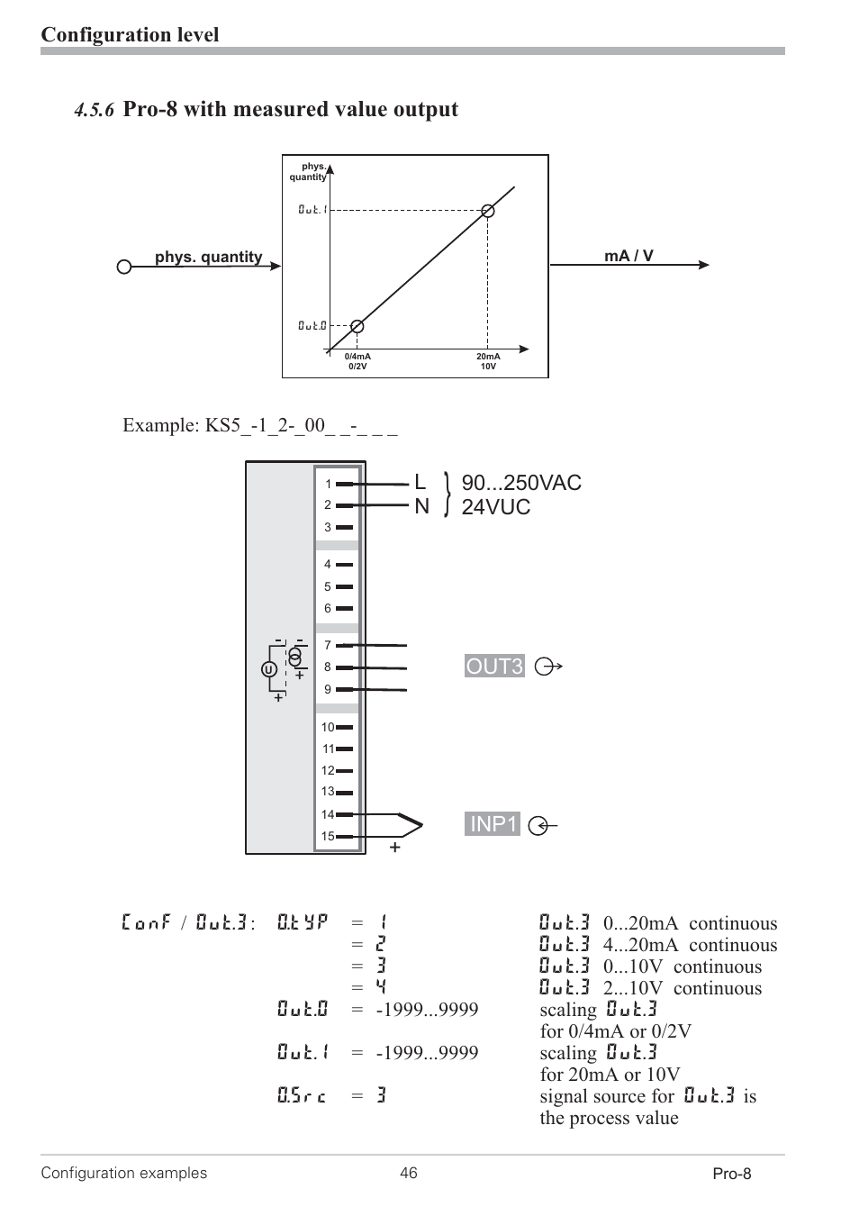 6 ks50-1 with measured value output 46, Measured value output 46, Pro-8 with measured value output | Configuration level, 90 vac 24vuc, Out3 inp1 | West Control Solutions Pro-8 User Manual | Page 46 / 72