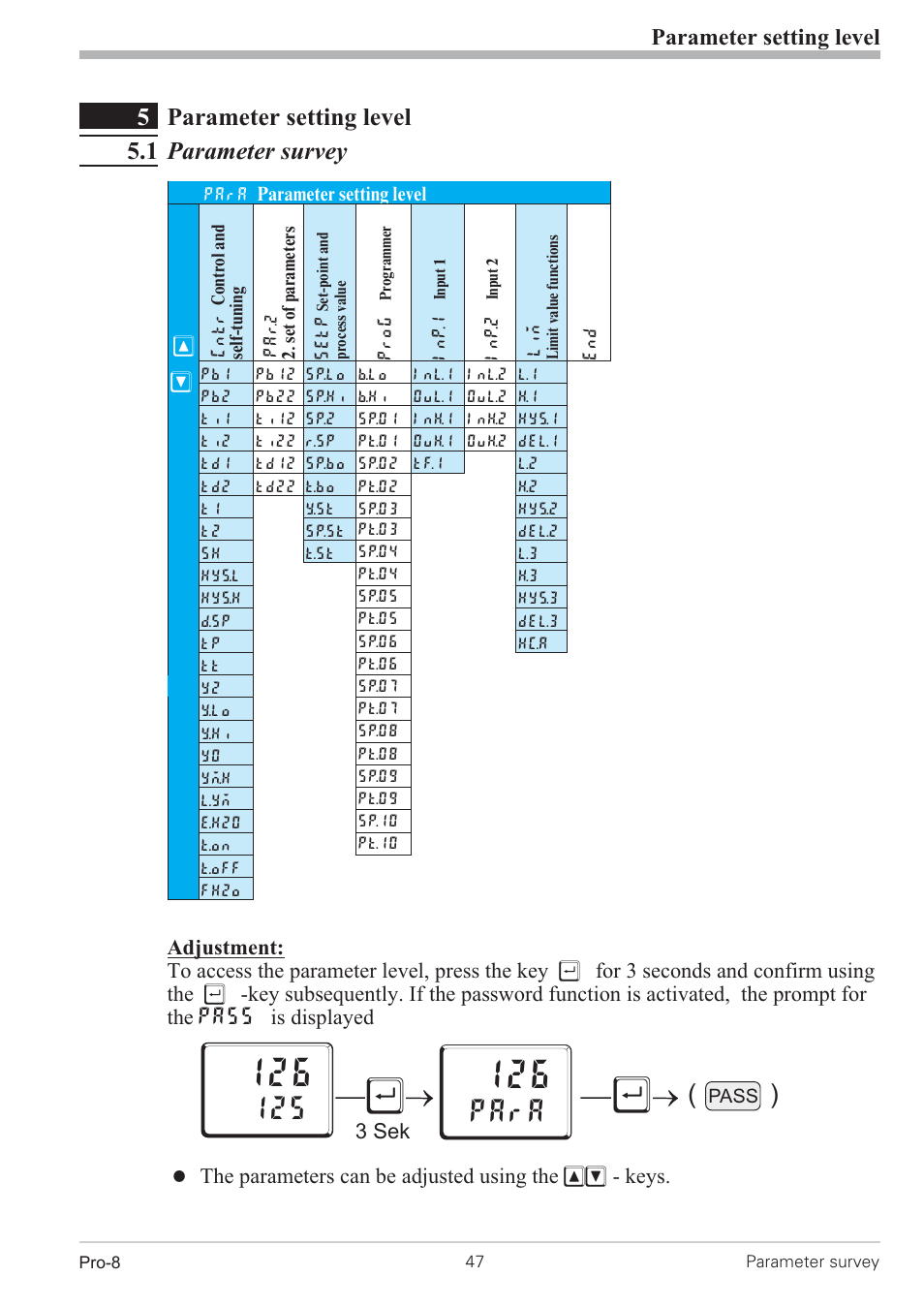 Para, 5parameter setting level 5.1 parameter survey, Parameter setting level | The parameters can be adjusted using the èì - keys, 3 sek | West Control Solutions Pro-8 User Manual | Page 47 / 72