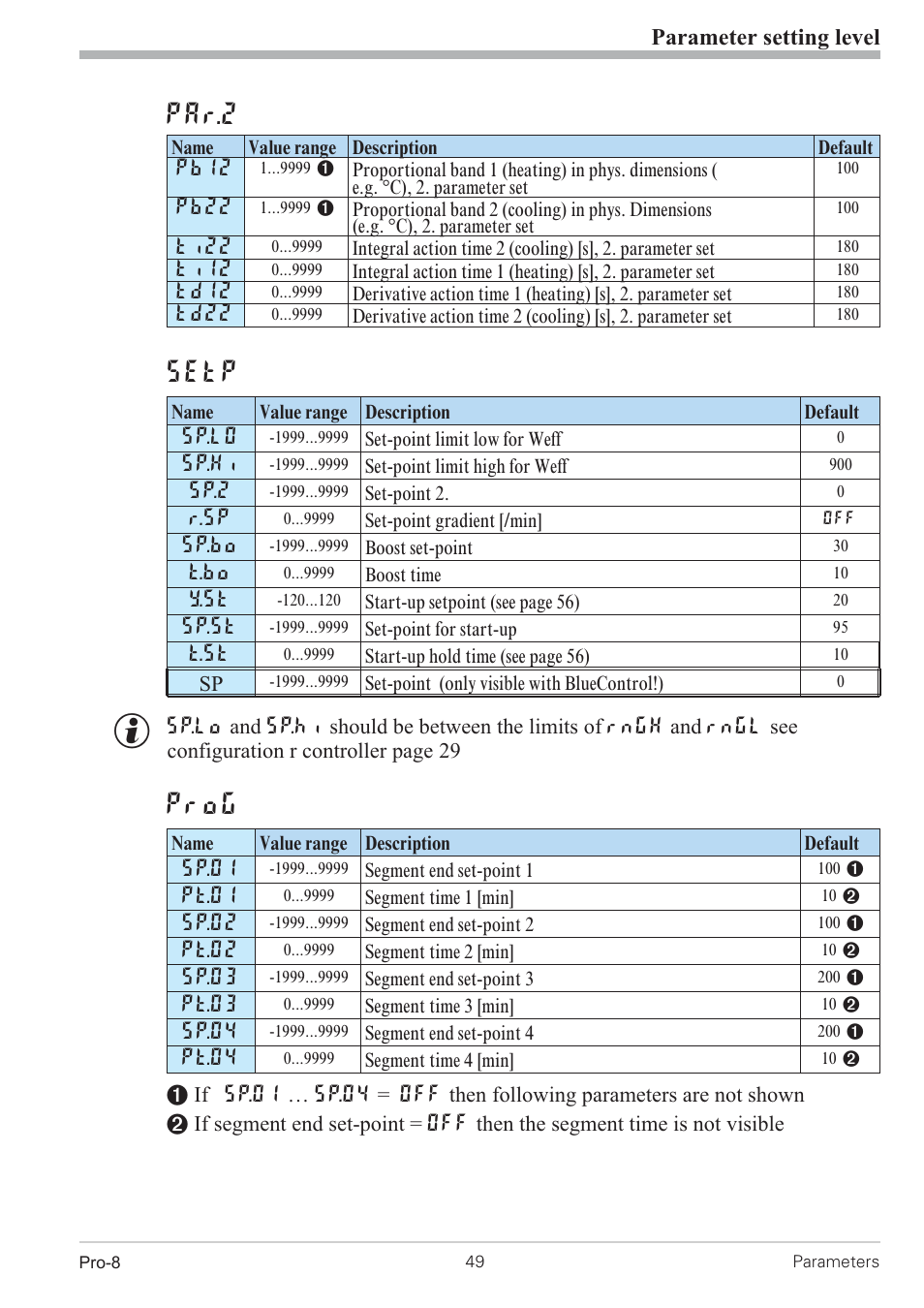 2 parameters 49, Parameters 49 - 51, Par.2 | Setp, Prog, Parameter setting level | West Control Solutions Pro-8 User Manual | Page 49 / 72
