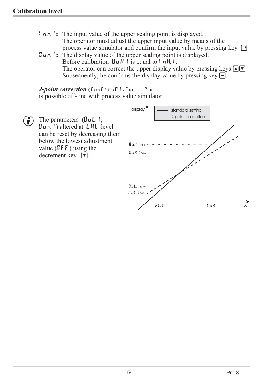 Offset correction 54, Calibration level, Is possible off-line with process value simulator | West Control Solutions Pro-8 User Manual | Page 54 / 72