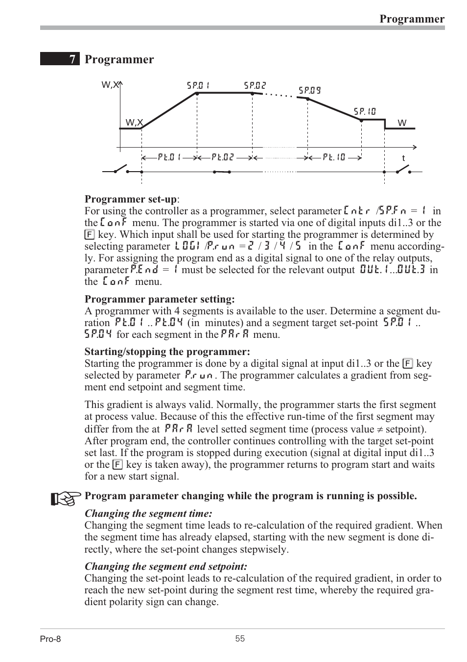 Point correction 55, 7programmer | West Control Solutions Pro-8 User Manual | Page 55 / 72