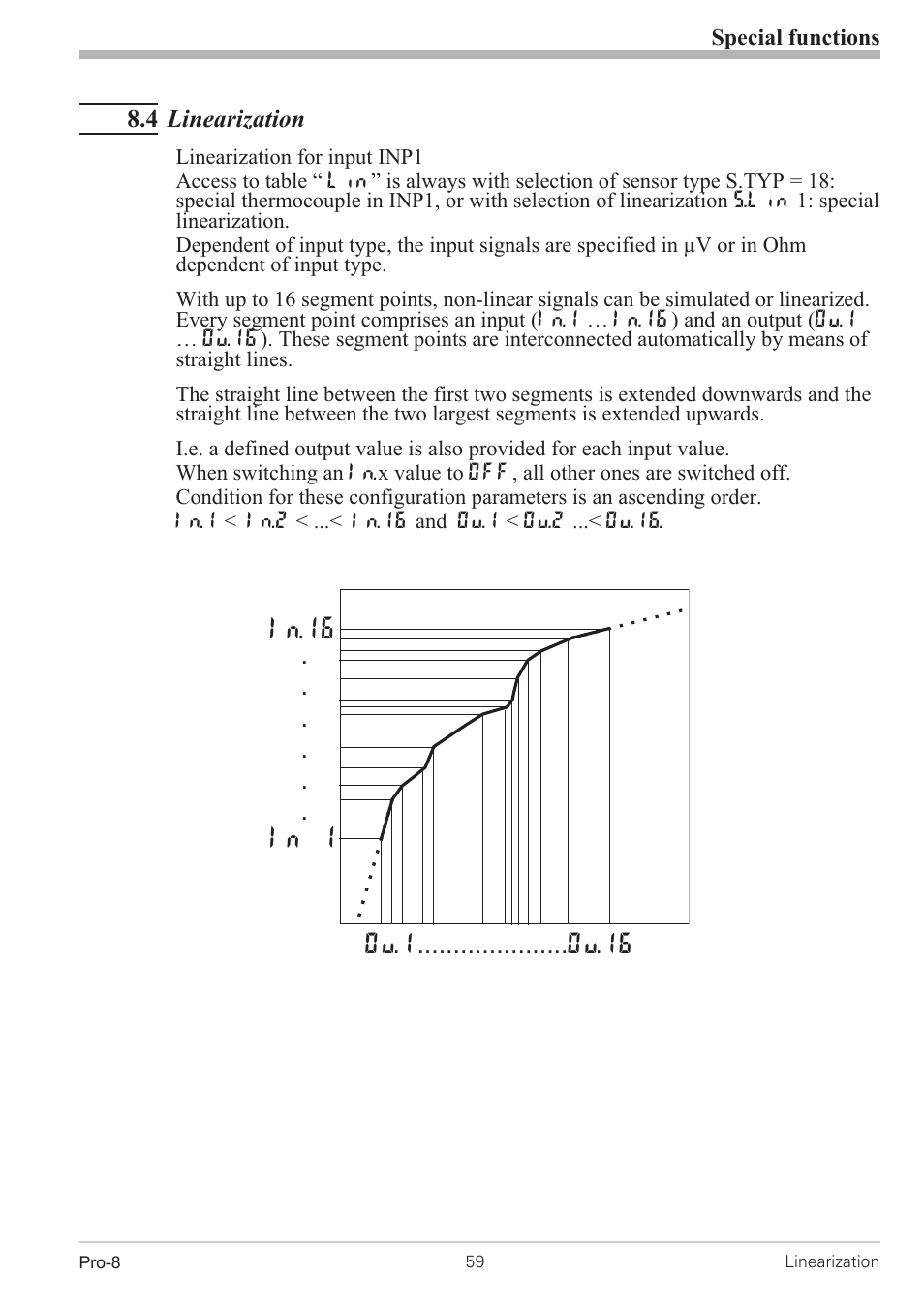 3 ks50/52-1 as modbus master 59, Modbus master 59, In.16 in 1 | Ou.1 ou.16 | West Control Solutions Pro-8 User Manual | Page 59 / 72