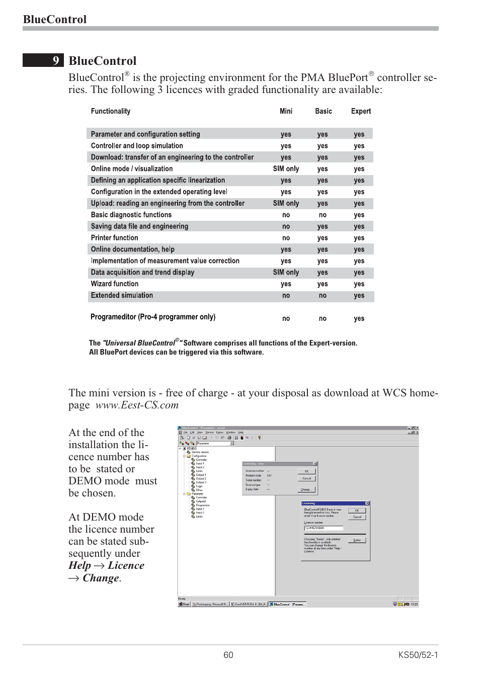 4 linearization 60, Linearization 60, 9bluecontrol | Bluecontrol | West Control Solutions Pro-8 User Manual | Page 60 / 72