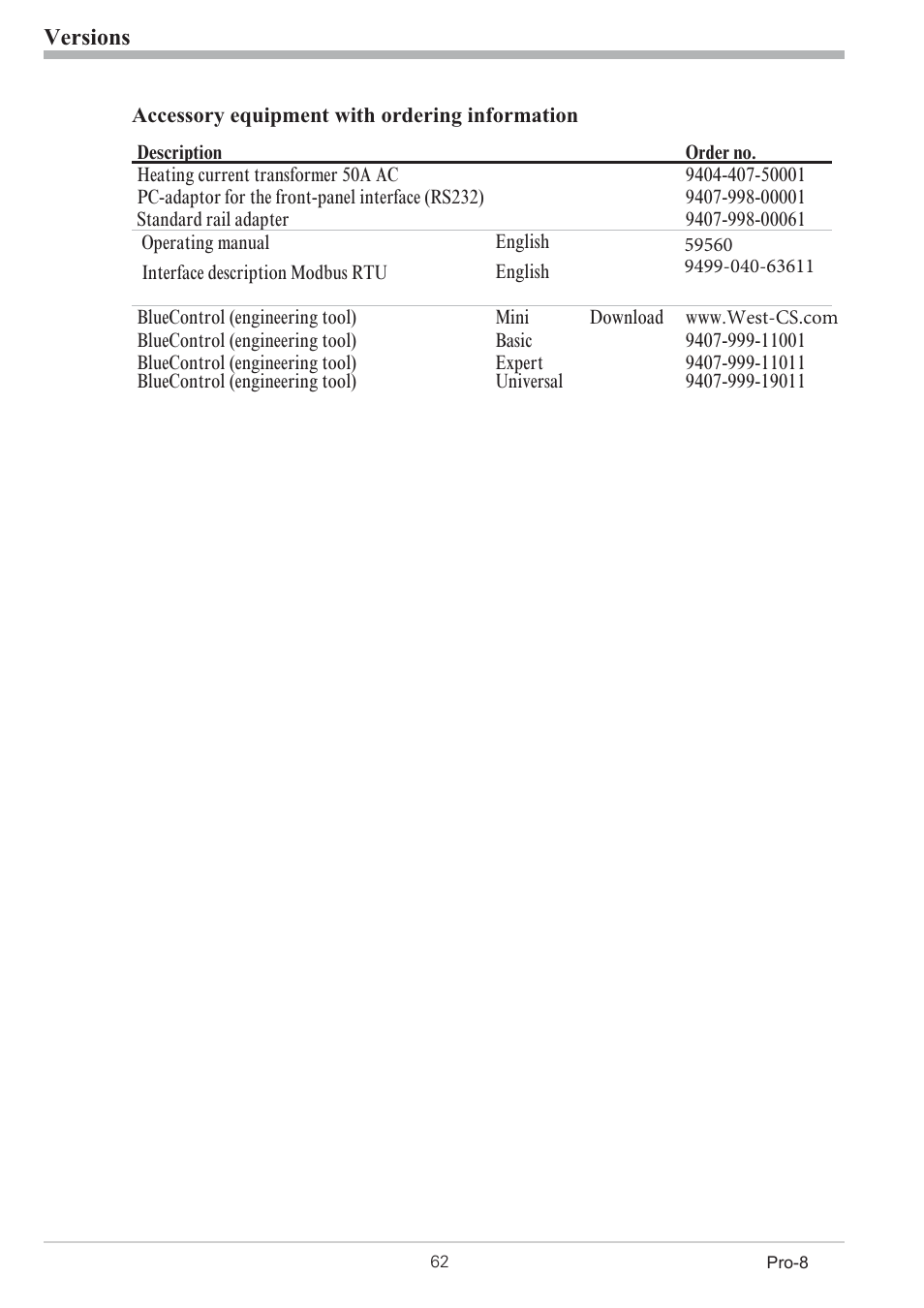 10 versions 62, Accessories 62, Versions 62 - 63 | Versions | West Control Solutions Pro-8 User Manual | Page 62 / 72