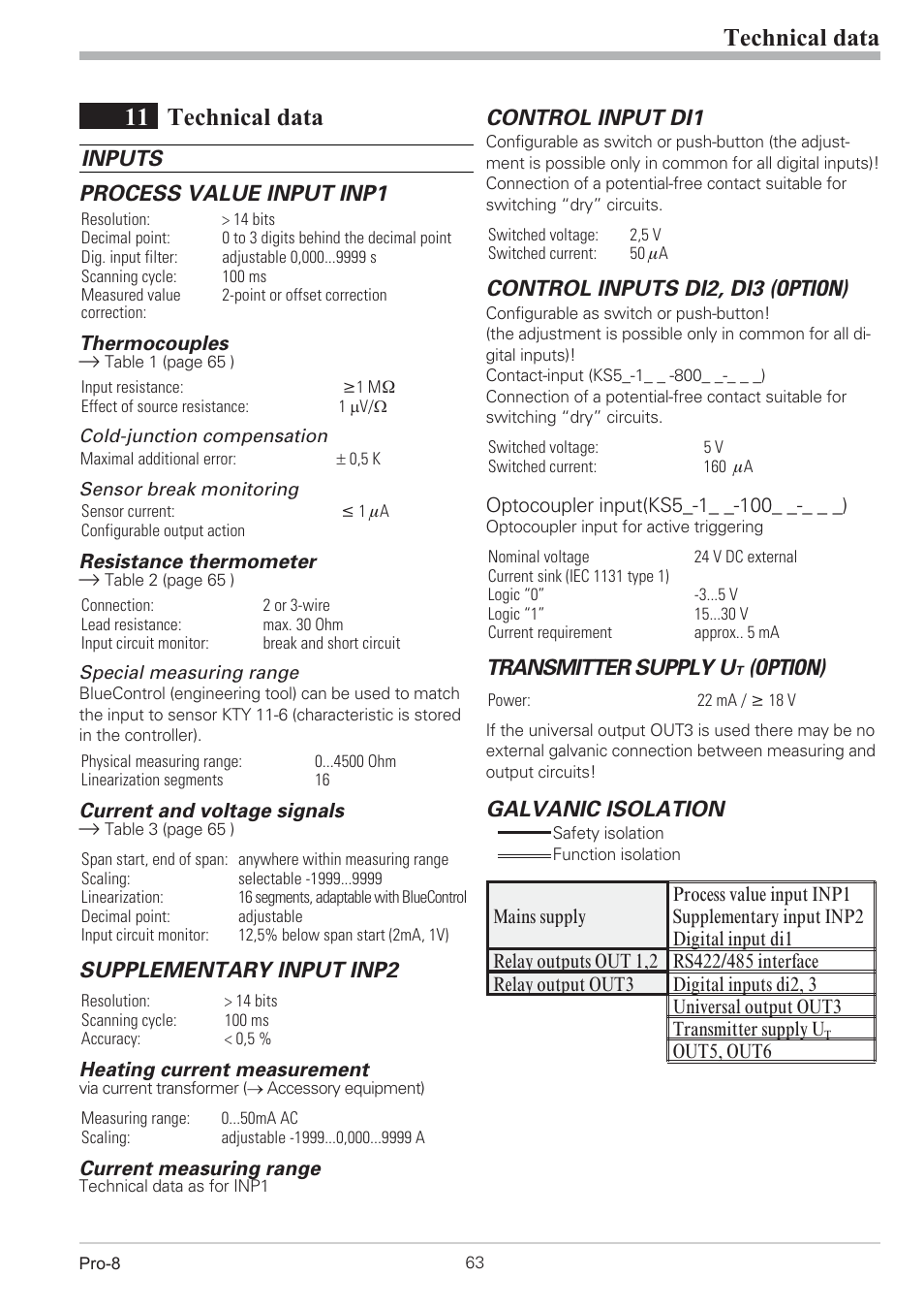 Equipment 63, 11 technical data, Technical data | Inputs process value input inp1, Supplementary input inp2, Control input di1, Control inputs di2, di3 (option), Transmitter supply u, Option), Galvanic isolation | West Control Solutions Pro-8 User Manual | Page 63 / 72