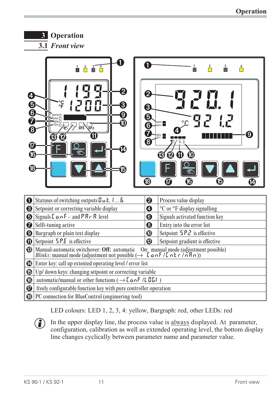 3 operation 11, 1 front view 11, Bargraph 11 | Front view 11, Ada - led 11, Err - led 11, Func - led 11, Ì - led 11, Led colours 11, Ò - led 11 | West Control Solutions Pro-4 User Manual | Page 11 / 84