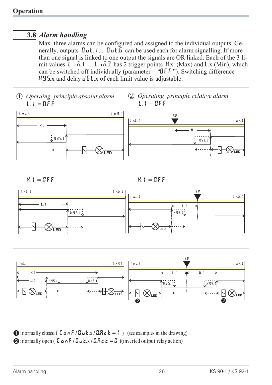 8 alarm handling 26, Alarm handling 26 - 27, 8 alarm handling | Operation, Ü operaing principle absolut alarm l.1 = off, Operating principle relative alarm l.1 = off, H.1 = off | West Control Solutions Pro-4 User Manual | Page 26 / 84