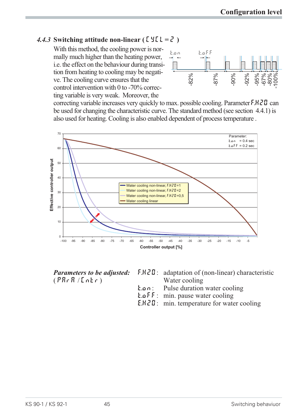 3 switching attitude non-linear ( cycl= 2 ) 45, Water cooling non-linear 45, Configuration level | West Control Solutions Pro-4 User Manual | Page 45 / 84