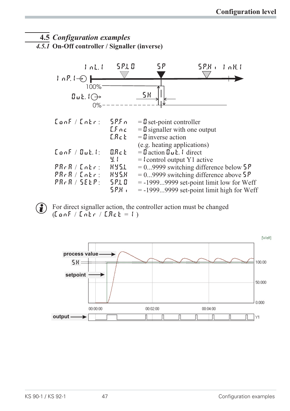 5 configuration examples 47, 1 on-off controller / signaller (inverse) 47, Signaller 47 | West Control Solutions Pro-4 User Manual | Page 47 / 84