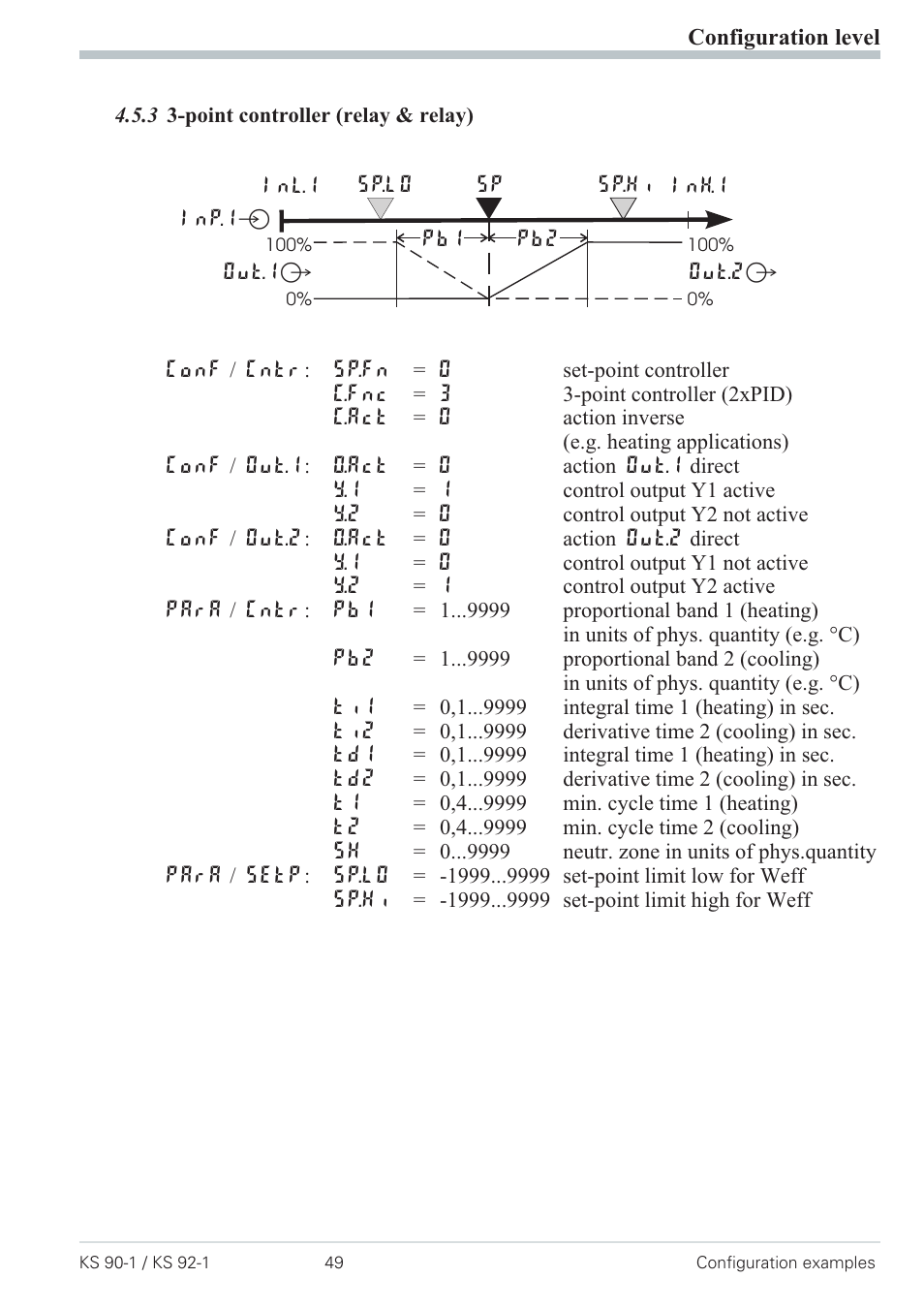 3 3-point controller (relay & relay) 49, Point controller 49 | West Control Solutions Pro-4 User Manual | Page 49 / 84