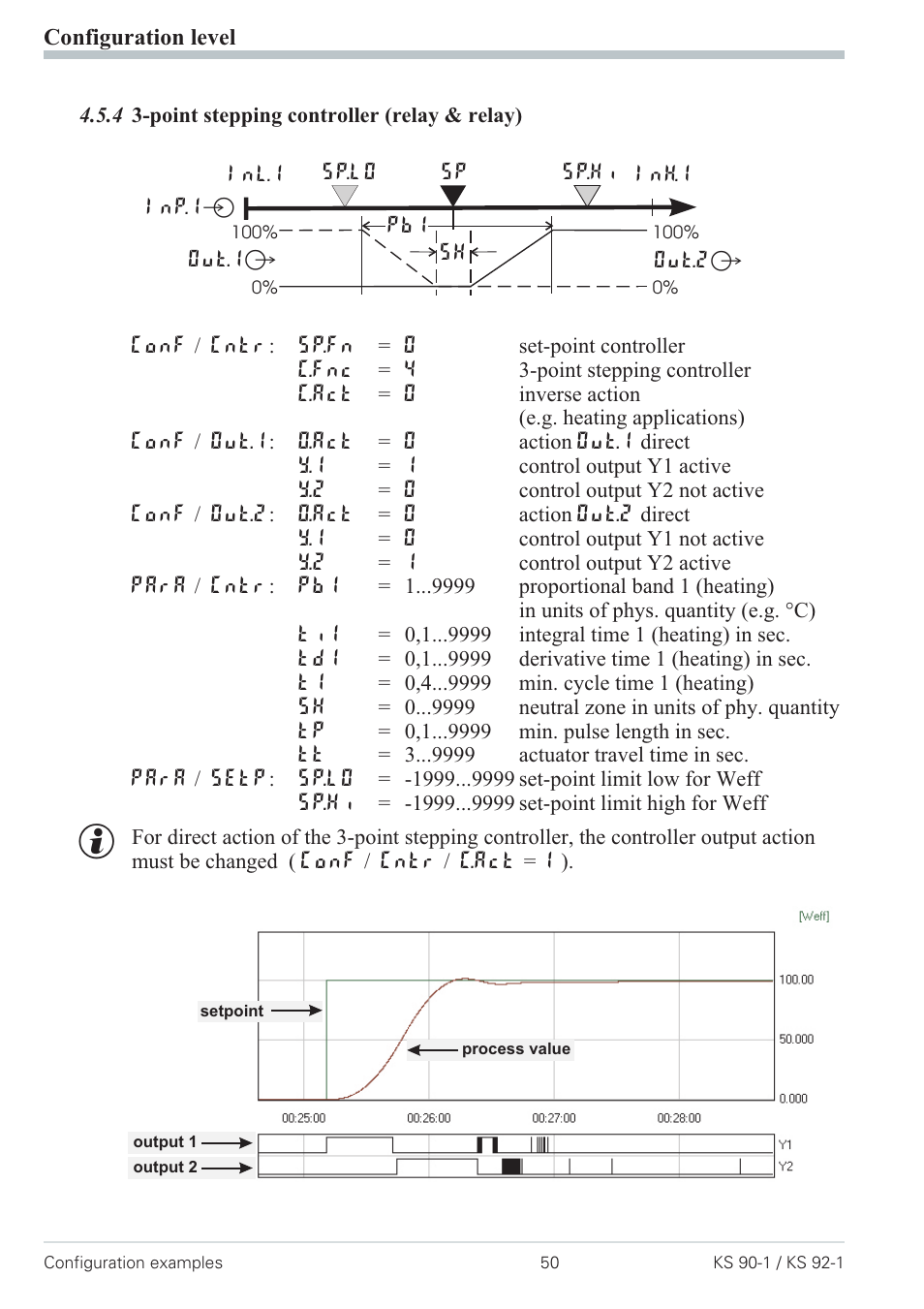 4 3-point stepping controller (relay & relay) 50, Point stepping controller 50 | West Control Solutions Pro-4 User Manual | Page 50 / 84